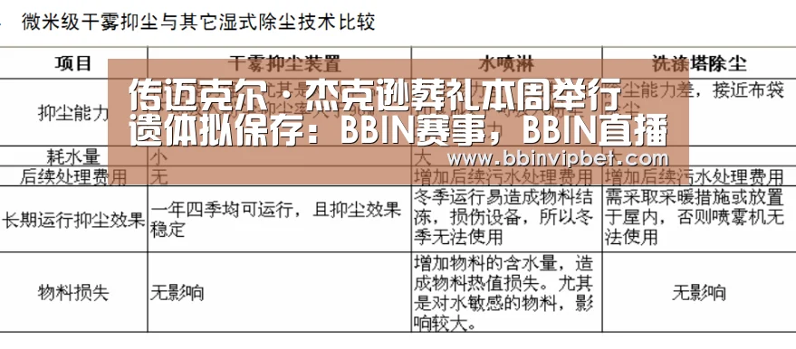 BBIN赛事，BBIN直播，BBIN体育，BBIN电子